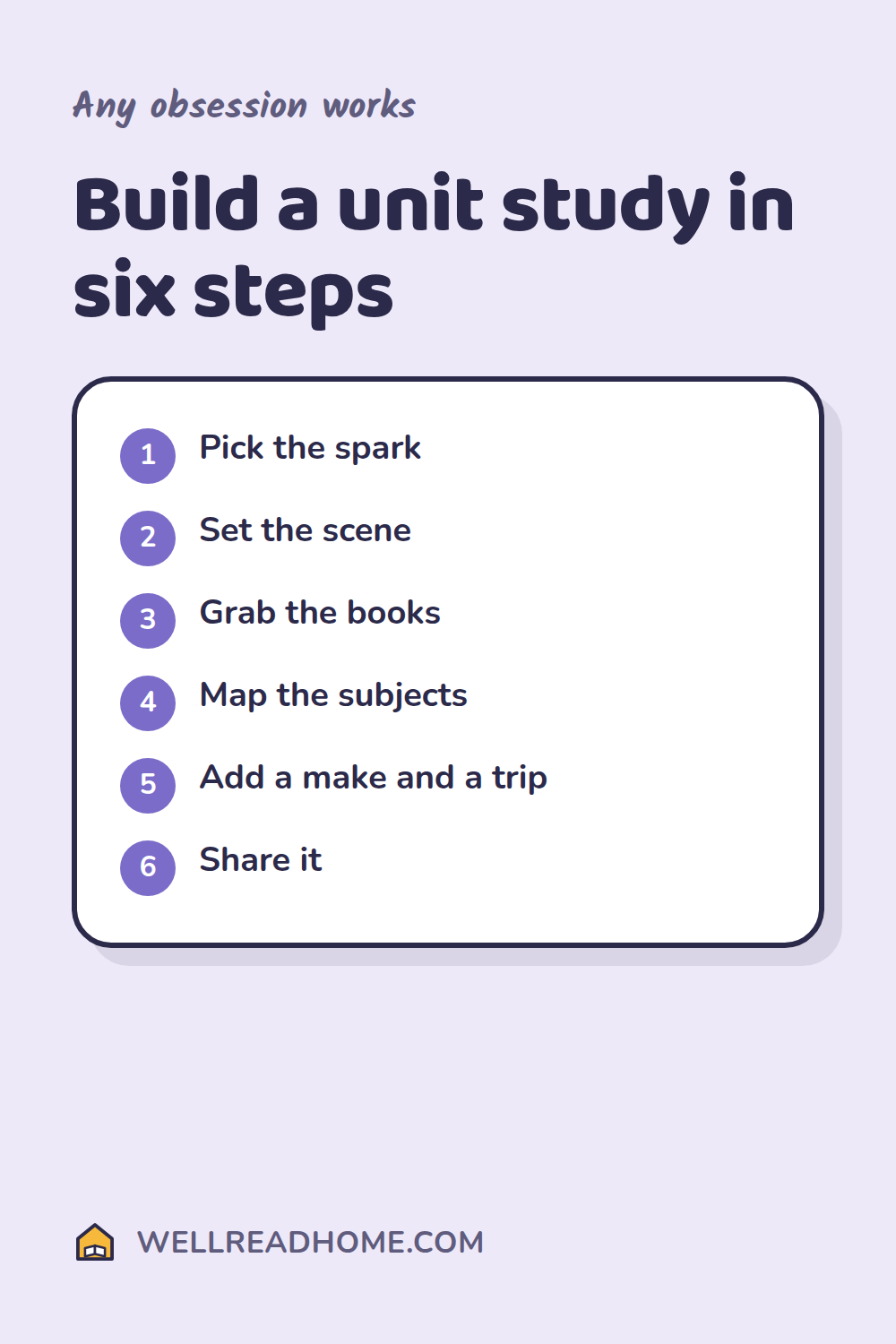 How to build a unit study in six steps